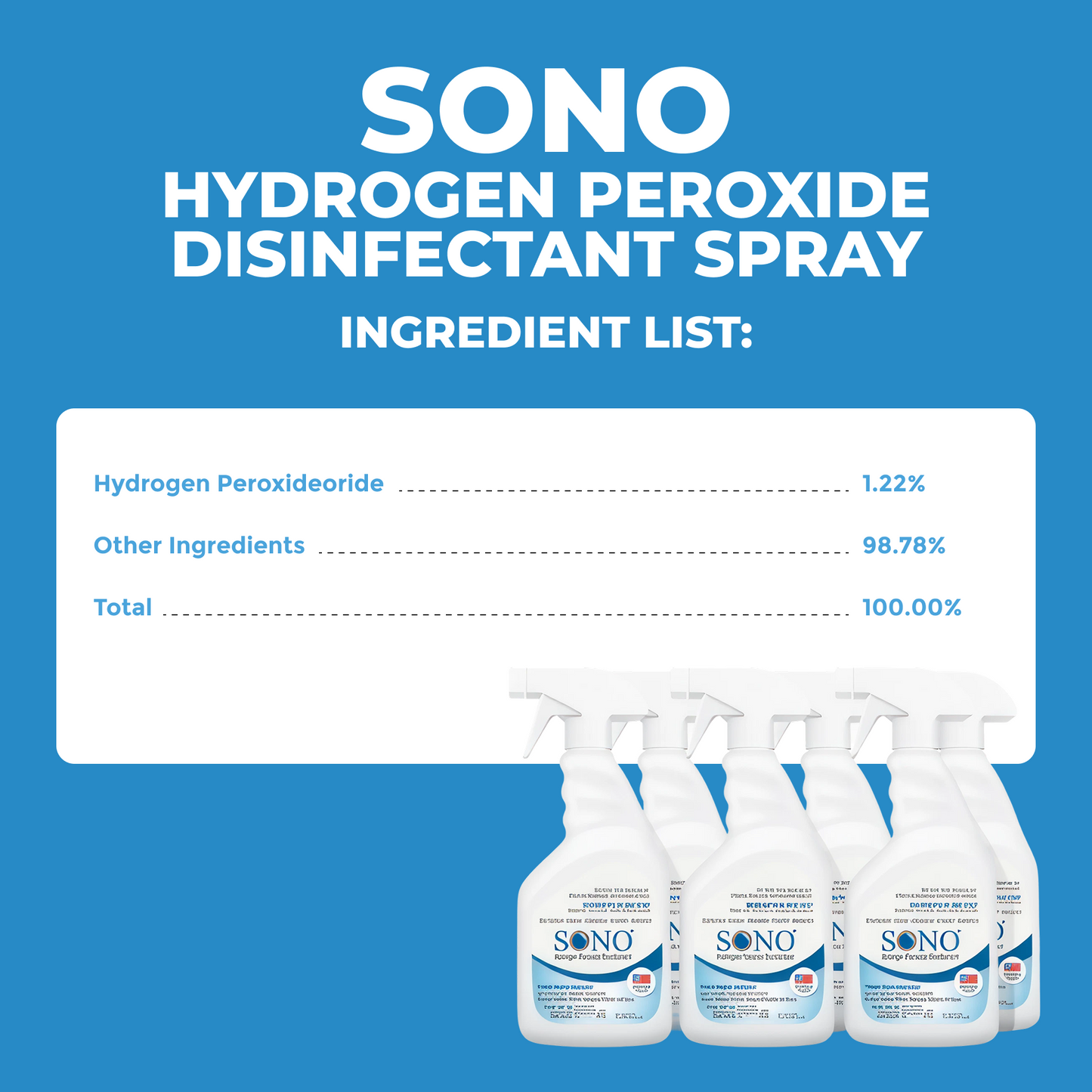 SONO Hydrogen Peroxide Spray