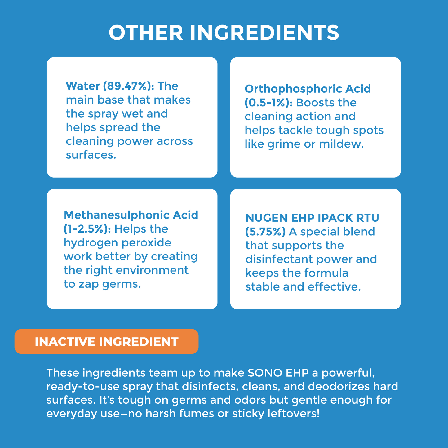 SONO Hydrogen Peroxide Spray